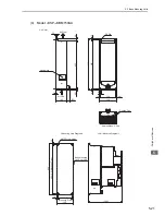 Preview for 111 page of YASKAWA CACP-JU series User Manual