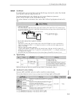 Preview for 166 page of YASKAWA CACP-JU series User Manual