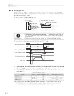 Preview for 169 page of YASKAWA CACP-JU series User Manual