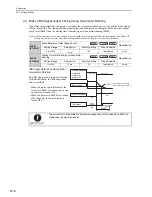 Preview for 173 page of YASKAWA CACP-JU series User Manual