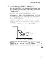 Preview for 178 page of YASKAWA CACP-JU series User Manual