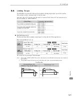 Preview for 182 page of YASKAWA CACP-JU series User Manual