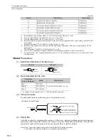 Preview for 252 page of YASKAWA CACP-JU series User Manual