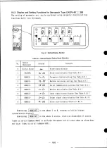 Preview for 192 page of YASKAWA CACR-HR BAB Series Manual