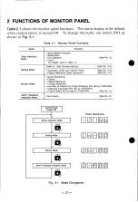 Предварительный просмотр 4 страницы YASKAWA CACR-SR BE Series Operation Manual