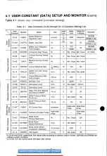 Предварительный просмотр 8 страницы YASKAWA CACR-SR BE Series Operation Manual