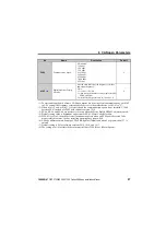 Preview for 27 page of YASKAWA CANopen SI-S3/V Installation Manual