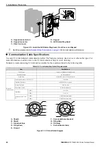 Предварительный просмотр 20 страницы YASKAWA CC-Link SI-C3 Technical Manual