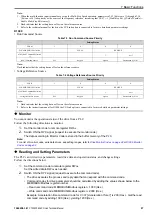 Preview for 27 page of YASKAWA CC-Link SI-C3 Technical Manual