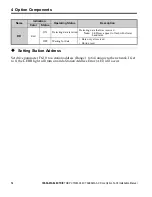 Preview for 12 page of YASKAWA CC-Link Installation Manual