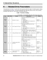 Preview for 32 page of YASKAWA CC-Link Installation Manual