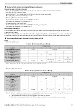 Preview for 27 page of YASKAWA CC-Link Technical Manual