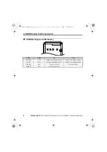 Preview for 18 page of YASKAWA CDBR-****D User & Installation Manual