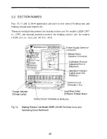 Предварительный просмотр 28 страницы YASKAWA CDBR Instructions Manual