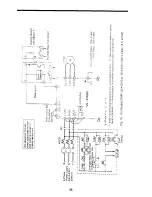 Предварительный просмотр 36 страницы YASKAWA CDBR Instructions Manual