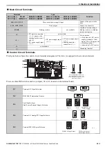 Preview for 15 page of YASKAWA CIMR-AC2B0004 Quick Start Manual