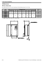 Preview for 10 page of YASKAWA CIMR-AC4A0103TAA Quick Start Manual