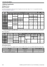 Preview for 14 page of YASKAWA CIMR-AC4A0103TAA Quick Start Manual