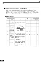 Preview for 201 page of YASKAWA CIMR-ACA Series Instruction Manual