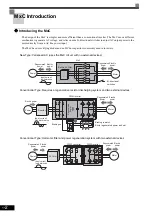 Предварительный просмотр 20 страницы YASKAWA CIMR-ACA4011 Instruction Manual