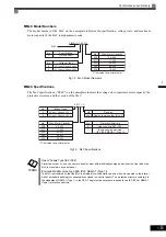 Предварительный просмотр 23 страницы YASKAWA CIMR-ACA4011 Instruction Manual