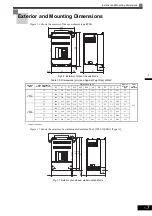 Предварительный просмотр 25 страницы YASKAWA CIMR-ACA4011 Instruction Manual