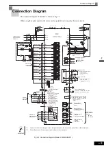 Предварительный просмотр 34 страницы YASKAWA CIMR-ACA4011 Instruction Manual