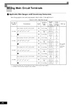 Предварительный просмотр 37 страницы YASKAWA CIMR-ACA4011 Instruction Manual