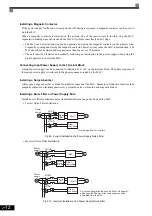 Предварительный просмотр 43 страницы YASKAWA CIMR-ACA4011 Instruction Manual