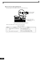 Предварительный просмотр 51 страницы YASKAWA CIMR-ACA4011 Instruction Manual