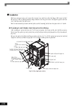 Предварительный просмотр 57 страницы YASKAWA CIMR-ACA4011 Instruction Manual