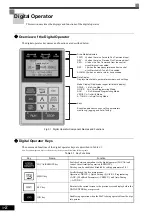 Предварительный просмотр 66 страницы YASKAWA CIMR-ACA4011 Instruction Manual