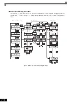 Предварительный просмотр 76 страницы YASKAWA CIMR-ACA4011 Instruction Manual