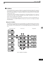 Предварительный просмотр 77 страницы YASKAWA CIMR-ACA4011 Instruction Manual