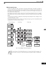 Предварительный просмотр 79 страницы YASKAWA CIMR-ACA4011 Instruction Manual