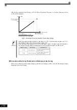 Предварительный просмотр 89 страницы YASKAWA CIMR-ACA4011 Instruction Manual