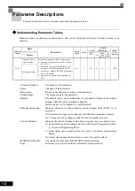 Предварительный просмотр 98 страницы YASKAWA CIMR-ACA4011 Instruction Manual