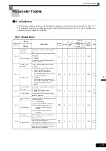 Предварительный просмотр 103 страницы YASKAWA CIMR-ACA4011 Instruction Manual