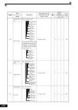 Предварительный просмотр 154 страницы YASKAWA CIMR-ACA4011 Instruction Manual