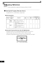 Предварительный просмотр 163 страницы YASKAWA CIMR-ACA4011 Instruction Manual