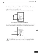 Предварительный просмотр 164 страницы YASKAWA CIMR-ACA4011 Instruction Manual