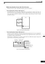 Предварительный просмотр 170 страницы YASKAWA CIMR-ACA4011 Instruction Manual