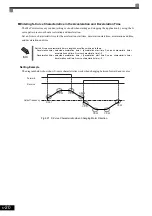 Предварительный просмотр 181 страницы YASKAWA CIMR-ACA4011 Instruction Manual