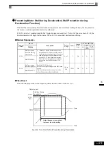 Предварительный просмотр 184 страницы YASKAWA CIMR-ACA4011 Instruction Manual