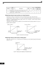 Предварительный просмотр 187 страницы YASKAWA CIMR-ACA4011 Instruction Manual