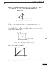 Предварительный просмотр 188 страницы YASKAWA CIMR-ACA4011 Instruction Manual