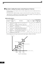 Предварительный просмотр 189 страницы YASKAWA CIMR-ACA4011 Instruction Manual