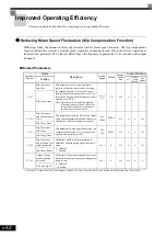 Предварительный просмотр 193 страницы YASKAWA CIMR-ACA4011 Instruction Manual