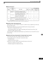 Предварительный просмотр 196 страницы YASKAWA CIMR-ACA4011 Instruction Manual