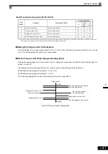 Предварительный просмотр 202 страницы YASKAWA CIMR-ACA4011 Instruction Manual